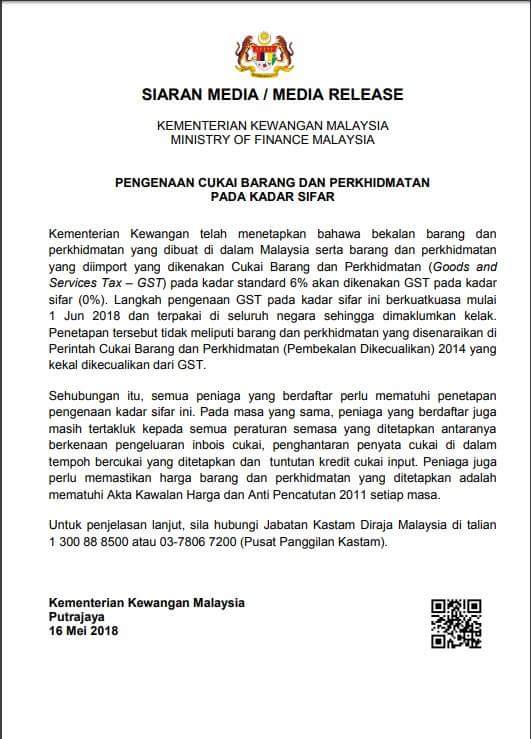 Surat Mohon Pembatalan Sst